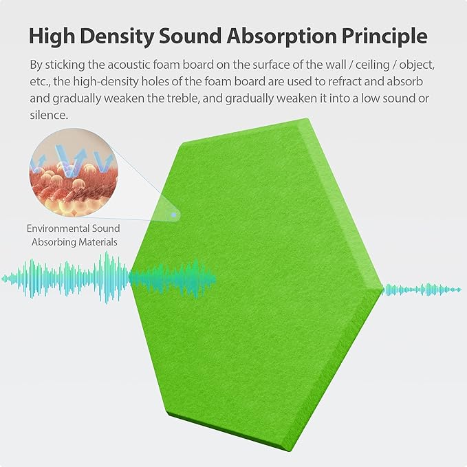12 Pack Acoustic Panels Self Adhesive Sound Proof Foam, High Density Sound - Image 2