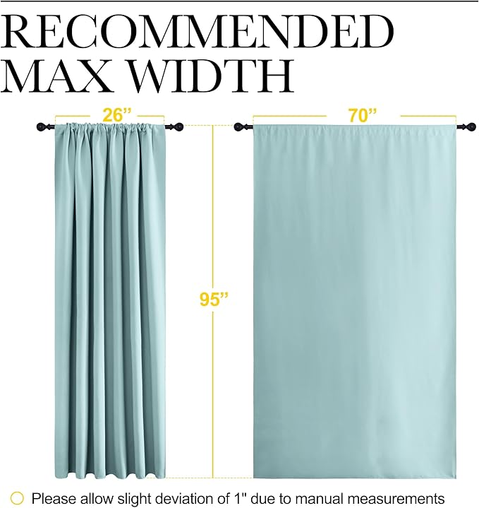 NICETOWN 2 Panels Blackout Curtains, Rod Pocket Thermal Insulated Drapess - Image 6