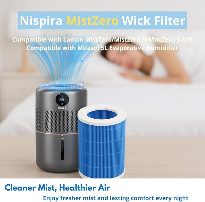 Nispira Wick Filter Replacement Compatible - Image 2