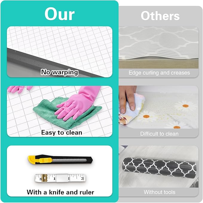 Shelf and Drawer Liner for Kitchen Cabinet, 24 in x 10 FT Non-Adhesive Rhombus - Image 6