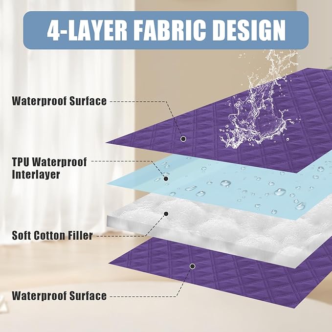 Smiry Waterproof Dog Bed Cover Pet Blanket, Soft Washable Dog Blanket - Image 3