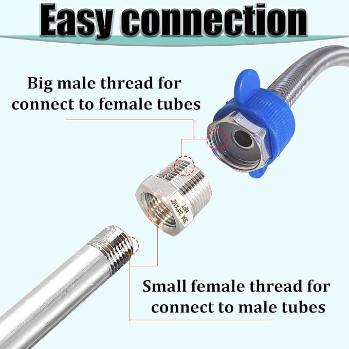 1/2" NPT Male to 3/8" NPT Female Hex Bushing Reducer, 304 Stainless Steel NPT - Image 5