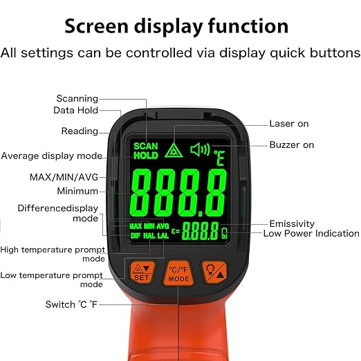 50:1 Infrared Thermometer Temperature Gun, -58°F to 1796°F Digital Laser Temp - Image 4