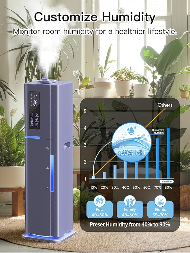 10L/2.64Gal Humidifiers for Bedroom, Top Fill Quiet Ultrasonic Cool Mist - Image 8