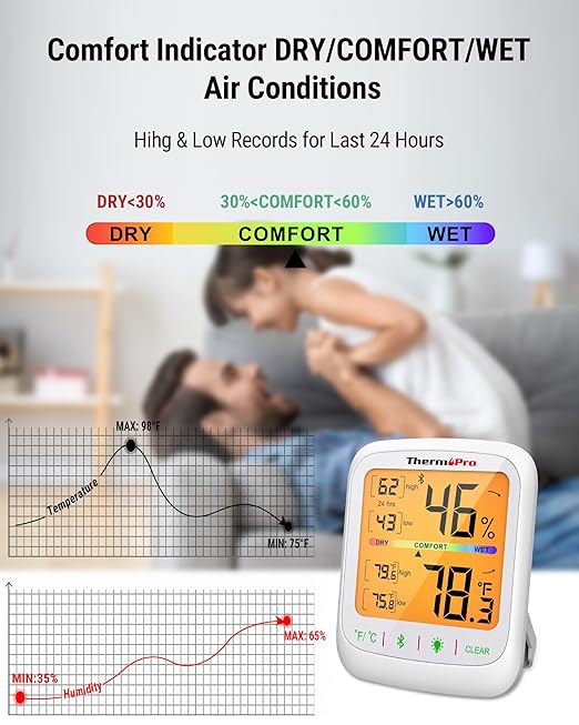 ThermoPro Bluetooth Hygrometer Thermometer, 260FT Wireless Remote Temp and - Image 6