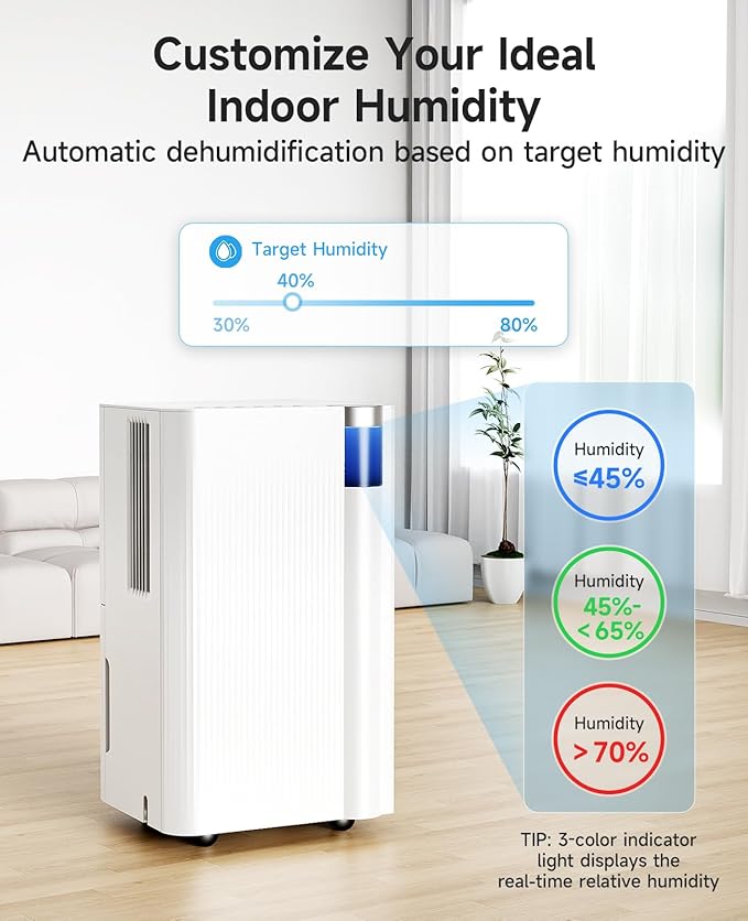 2500 Sq.Ft Dehumidifier for Basement - Image 6