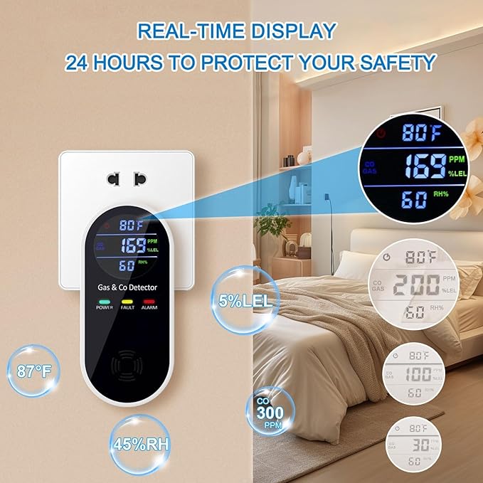 Plug in Carbon Monoxide and Natural Gas Detector, Combination Gas & Carbon - Image 4