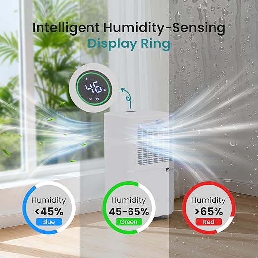 NEWBULIG 30Pints Dehumidifier - Image 4