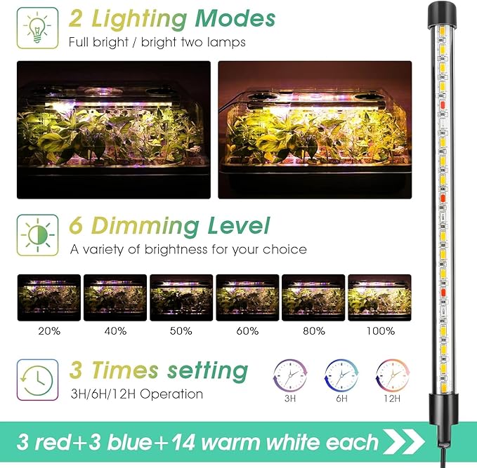 Seed Starter Tray with Grow Light, 192-Cell Seed Starter Kit, Seedling Starter - Image 2