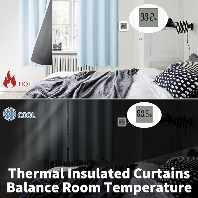 BGment Baby Blue 100% Blackout Curtains - Image 4