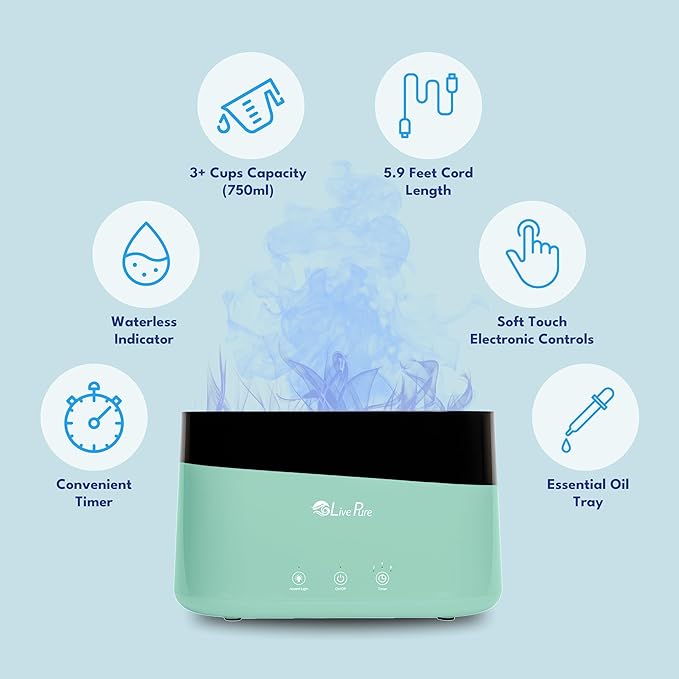 LivePure LP300HUM Aqua Flame Cool Mist Humidifier – Small Ultrasonic Plant - Image 2