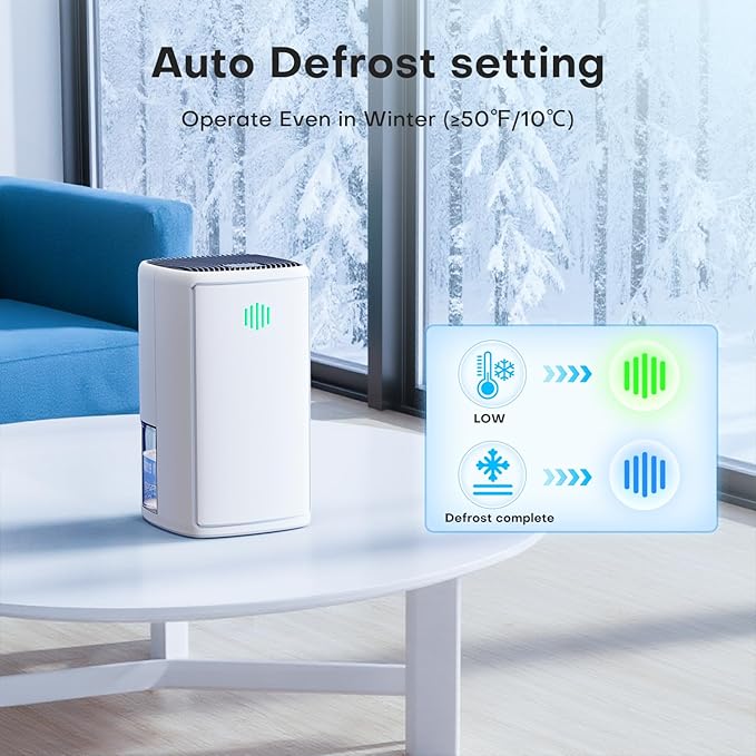 Dehumidifier, TABYIK 38OZ, Energy-Saving Dehumidifier - Image 6
