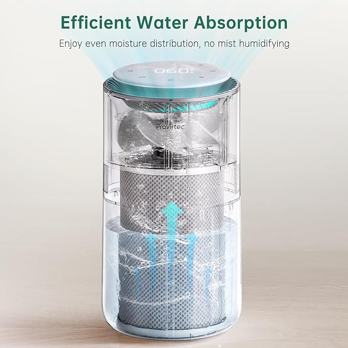 HC-13/03 Humidifier Filter, Washable Non-Woven Fabric, 360° Surround Adsorption - Image 2