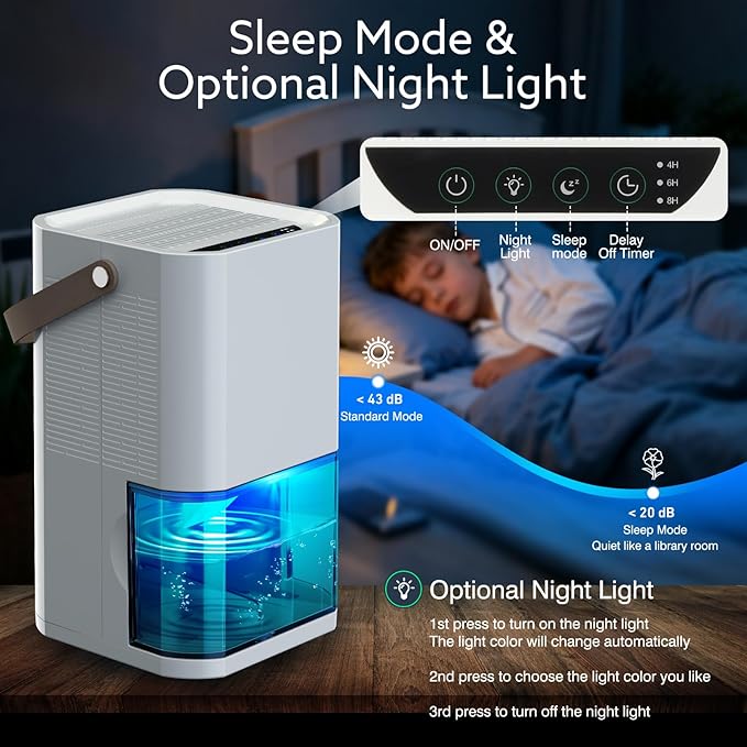 Litever Dehumidifier Highly Efficient - Image 2