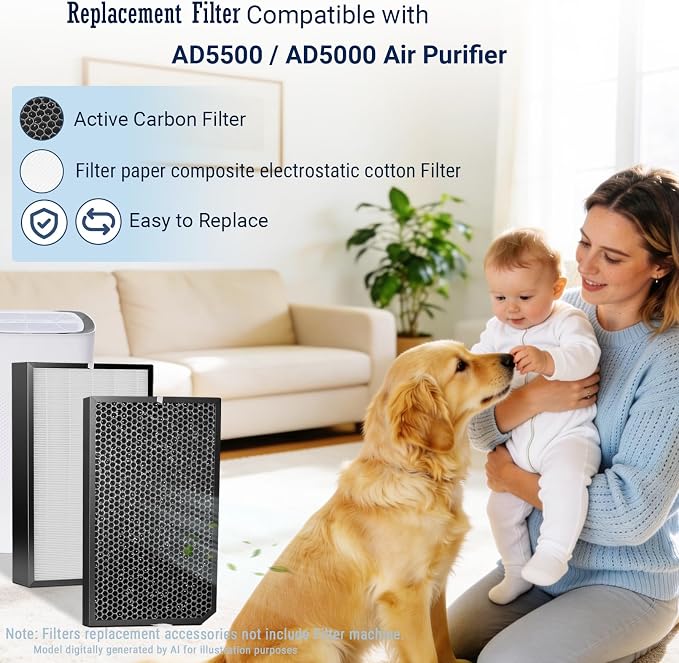 AD5500 Filter Replacement Set Compatible - Image 6