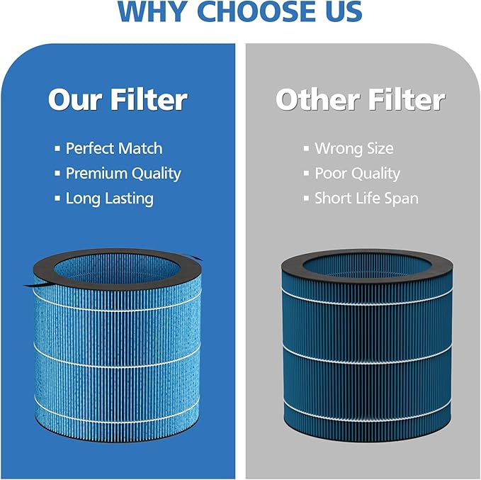 MIRO PRO Humidifier Wicking Filter Compatible - Image 8
