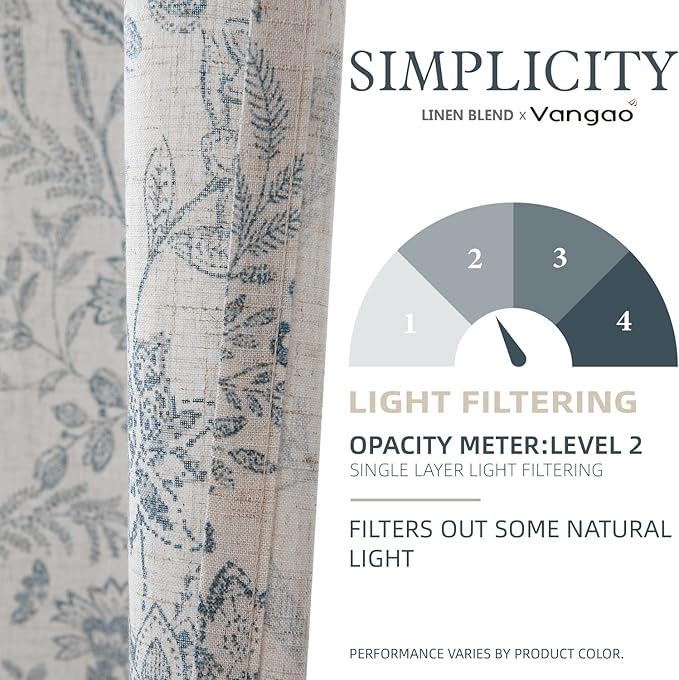 Vangao Blue Floral Linen Curtains - Image 5
