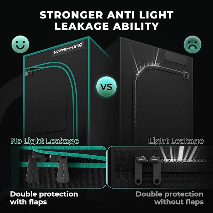 Mars Hydro 3x3 Smart Grow Tent Kit Complete System - Image 9