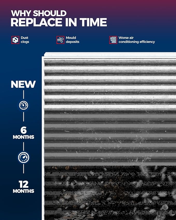 KAX HEPA Cabin Air Filter with Activated Carbon, CF12553 Replacement - Image 6