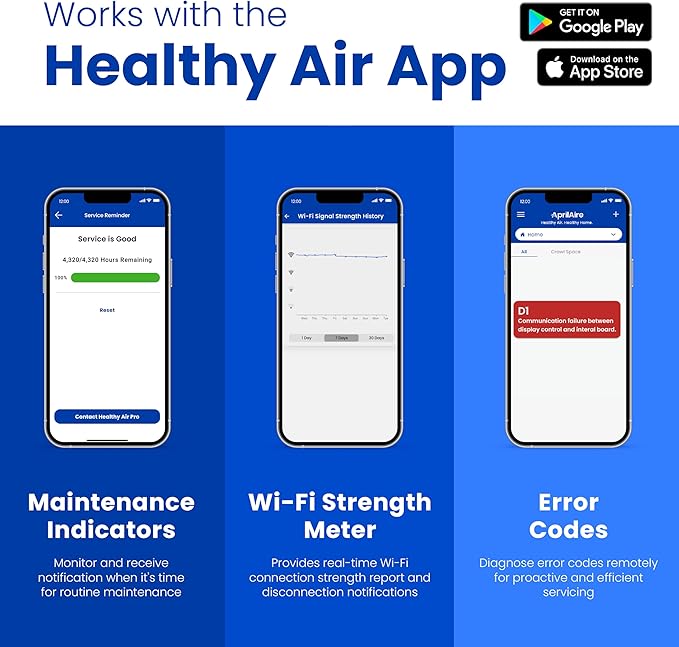 AprilAire E100W Smart Wi-Fi Whole-House Dehumidifier 100-Pint ENERGY STAR - Image 6