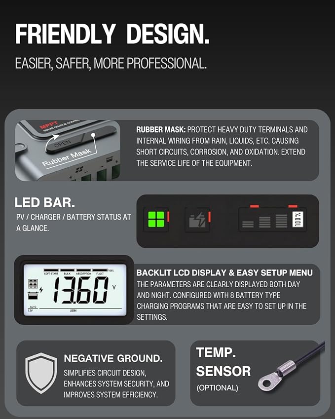 MPPT Solar Charge Controller 40A, 12V 24V Solar Panel Regulator - Image 6