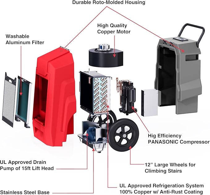 MOUNTO 180Pints LGR Industrial Dehumidifier - Image 5