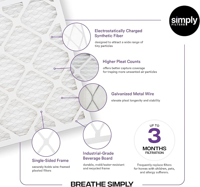 Simply 18x24x1 Air Filter, MERV 13, 4 Pack, - Image 4