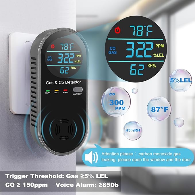 1 Pack 4-in-1 Plug-in Carbon Monoxide Detector - Image 4