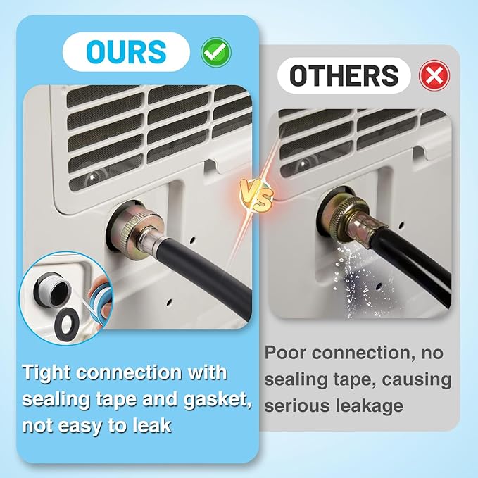 Leakproof Dehumidifier Drain Hose 3/4" FHT - Image 2