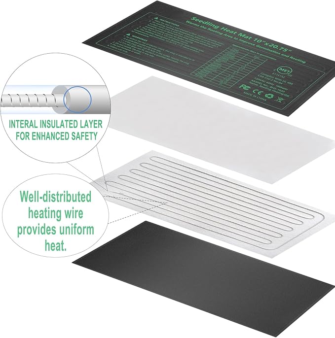 Seedling Heat Mat Hydroponic Plants Heating Pad, Seed Starting Greenhouse and - Image 6