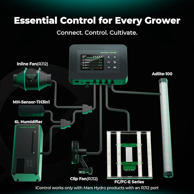 MARS HYDRO 3x3 Smart Grow Tent Kit Complete System - Image 2