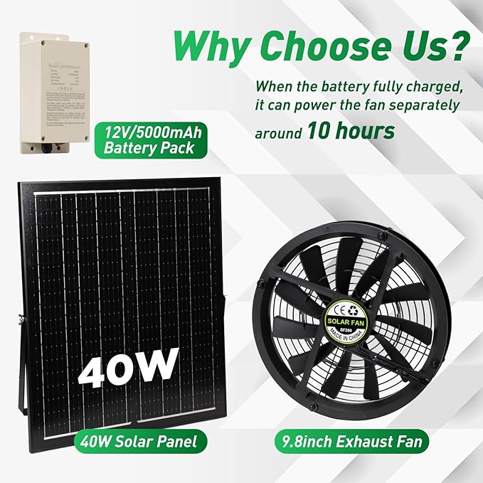 Solar Exhaust Fan with Battery, 40W 10" Solar Powered Fans - Image 2