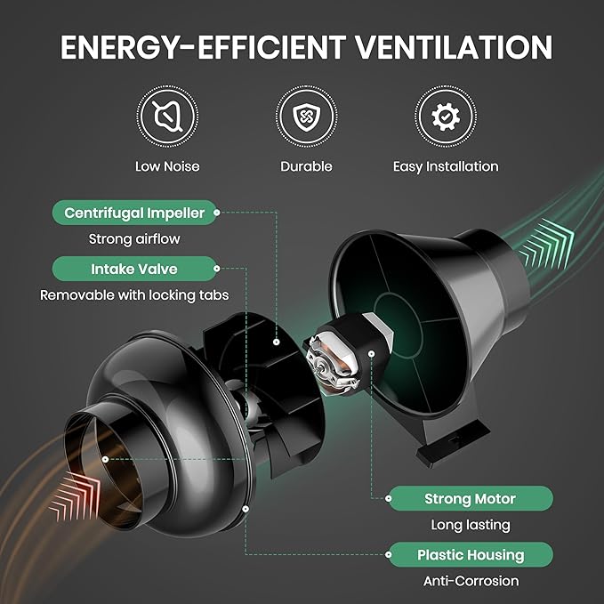 4 Inch 195 CFM Inline Duct Ventilation Fan, Exhaust HVAC Vent Blower - Image 5