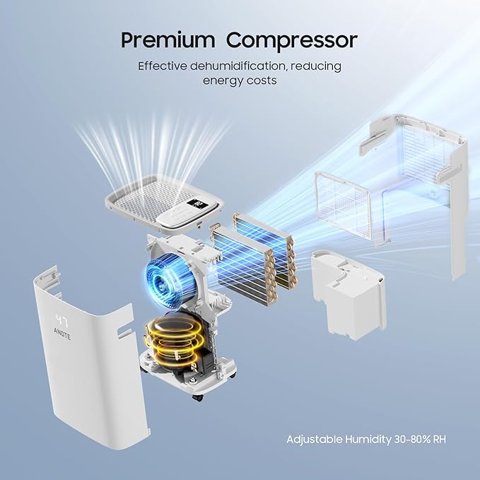 6500 Sq.Ft Energy Star Dehumidifier - Image 2