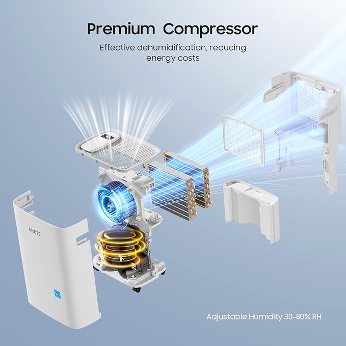 4500 Sq.Ft Energy Star Dehumidifier - Image 6