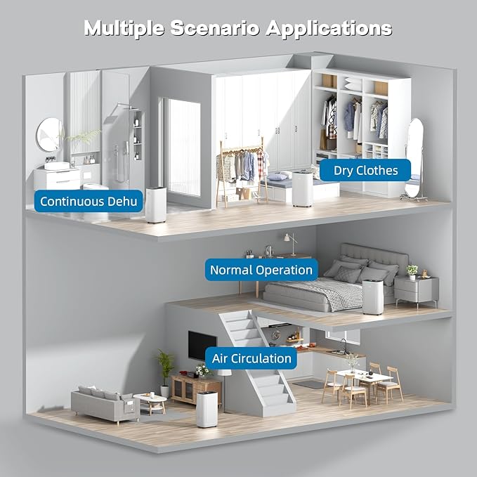 2025Upgraded 5000 Sq.Ft 80 Pint Dehumidifier - Image 7