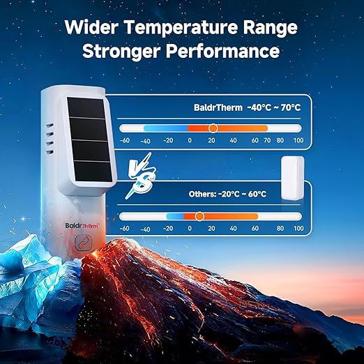 BaldrTherm Solar Bluetooth Thermometer & Humidity Monitor, Wireless Thermometer - Image 6