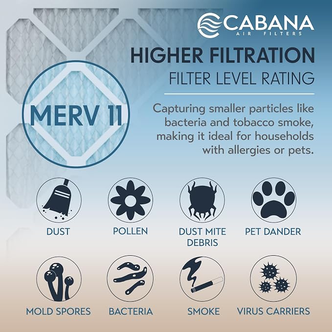 Cabana Filters 6-Pack 18x24x1 MERV 11 AC Furnace Air Filter - Image 4