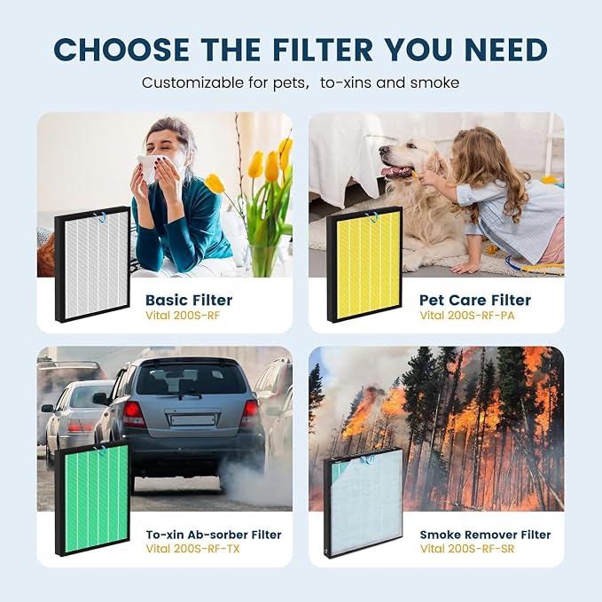 Vital 200S Pet Care Replacement Filter - Image 5
