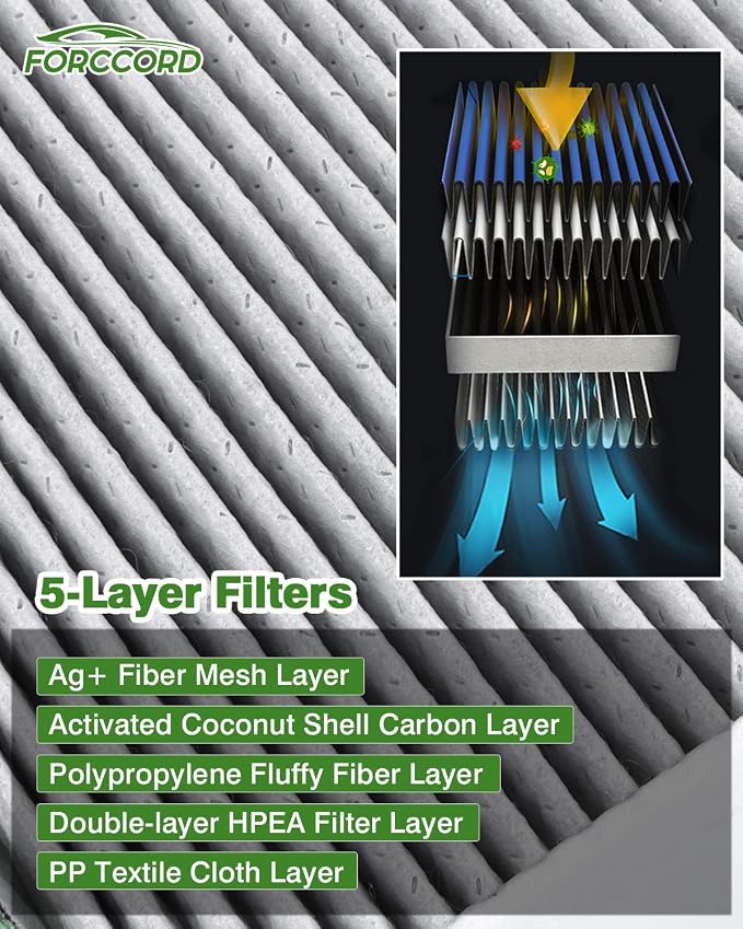2-PACK Cabin Air Filter Fits for Jeep Gladiator 20-26 V6 3.6L, Wrangler 18-26 - Image 3