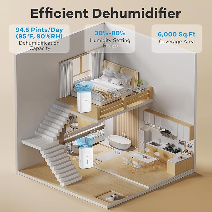 COSTWAY 65 Pints Energy Star Dehumidifier, 5000 Sq.Ft Portable Large Home - Image 3