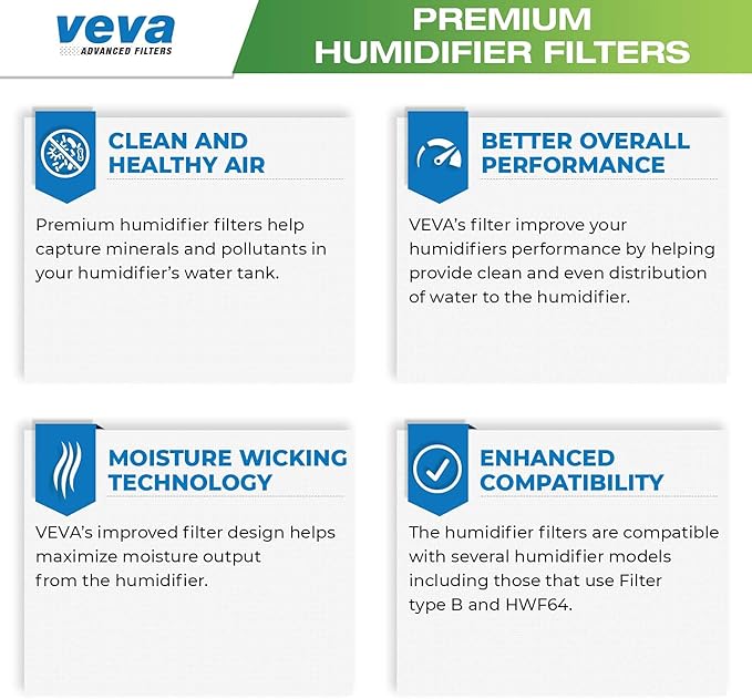 VEVA 4 Pack Premium Humidifier Filters Replacement - Image 4