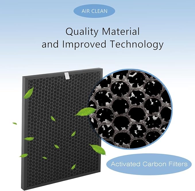 2-Set 10L Pro HEPA Filter Replacement Kit Compatible - Image 3