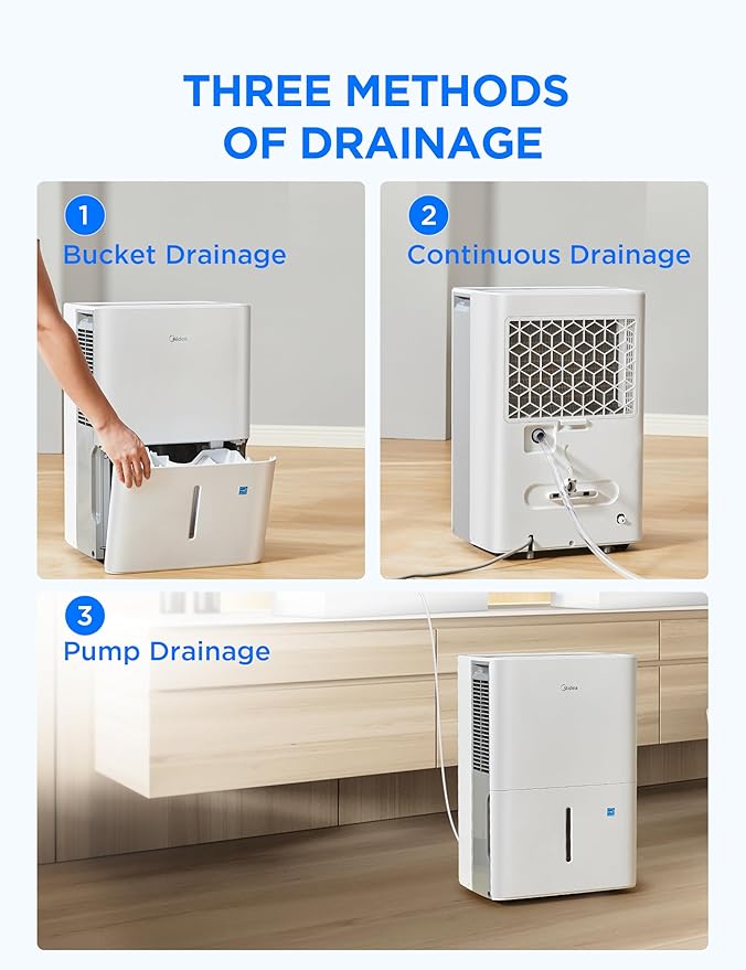 Midea 4, 500 Sq. Ft. Dehumidifier - Image 5