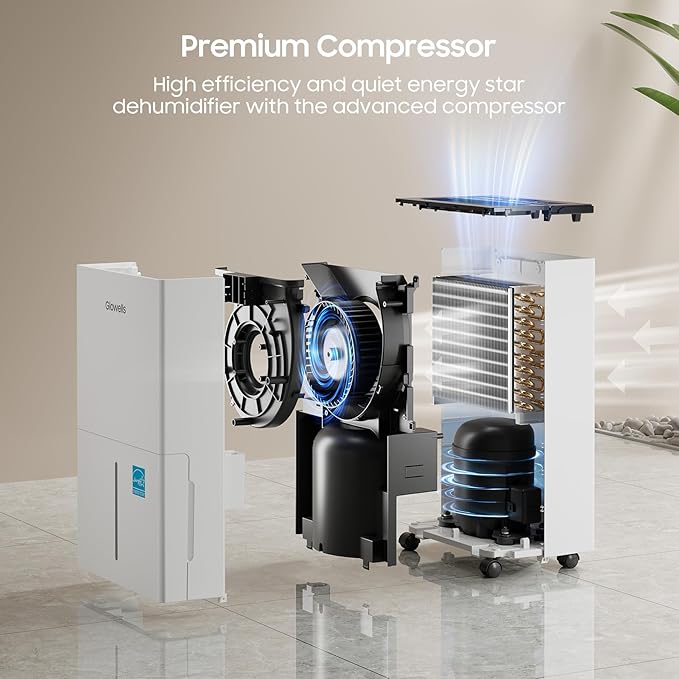 4500 Sq.ft Energy Star Dehumidifier - Image 5