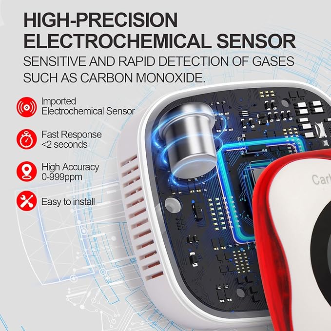Plug-in Carbon Monoxide Detector - Image 3