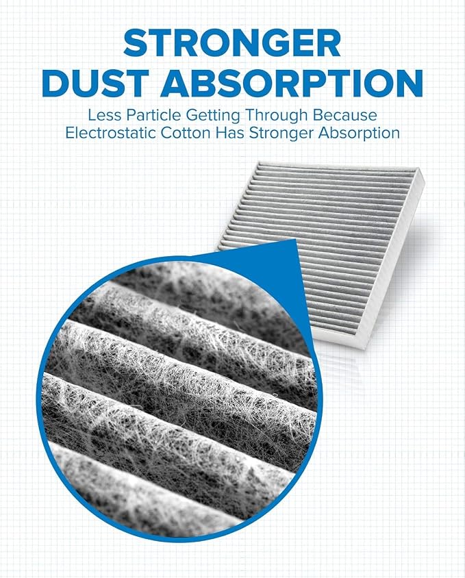 PHILTOP Cabin Air Filter w/Activated Carbon, Compatible - Image 4