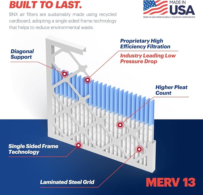 BNX TruFilter 16x25x1 MERV 13 AC Furnace Air Filter - Image 4