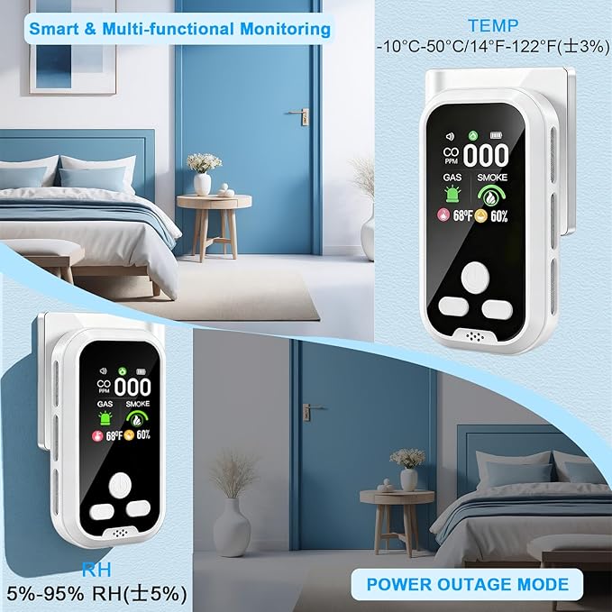 6-in-1 Carbon Monoxide Detector Combo - Image 5