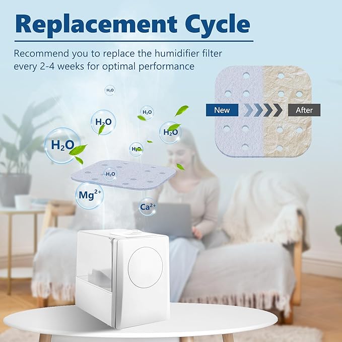 Funmit 20 Pack Humidifier Replacement Filters - Image 6